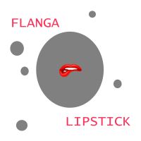 Flanga-Lipstick